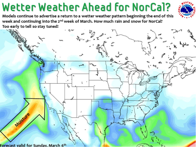 wet weather ahead